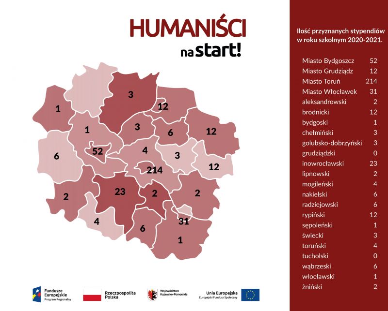struktura stypendiów projektu "Humaniści na start!" wg powiatów
